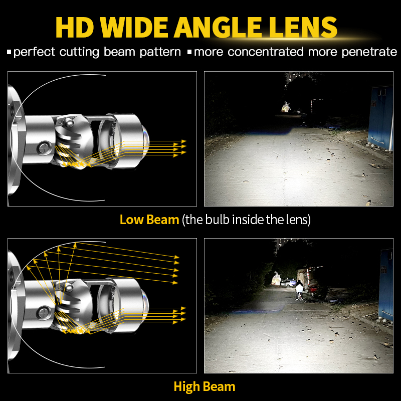 Ampoules de phares de Moto LED - Projector Lamp Replacement avis et prix