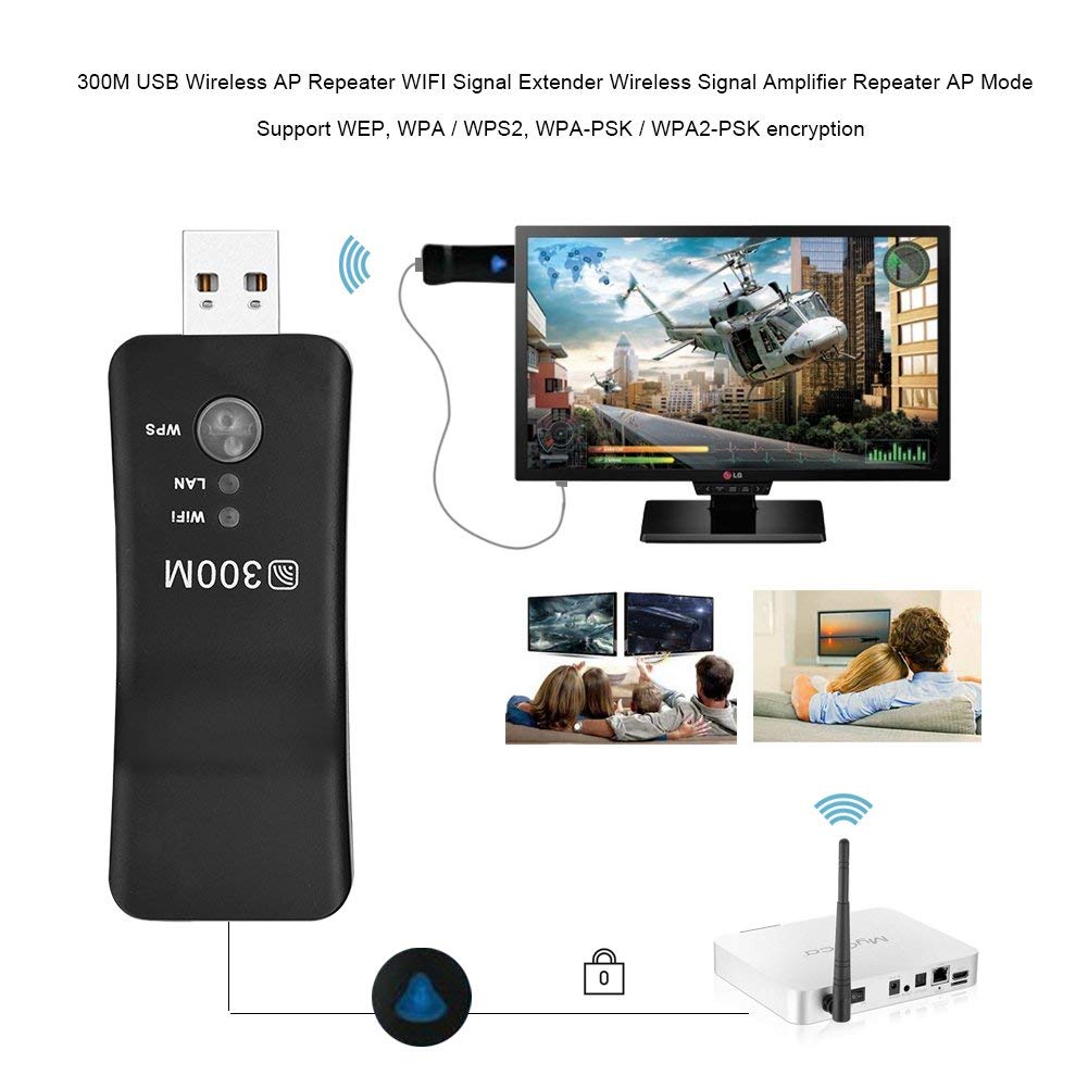 Adaptateur réseau sans fil ver - Home Cinema Blu Ray Sony avis et prix