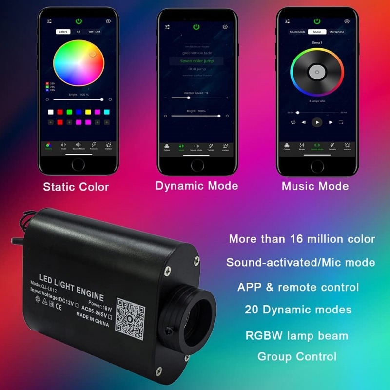 Kit d'éclairage LED RVBW 12W à - Home Cinema Interiors avis et prix