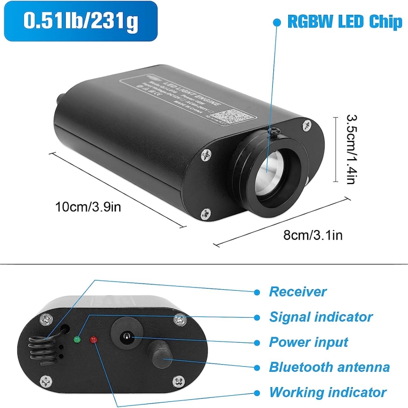 Kit d'éclairage LED RVBW 12W à - Home Cinema Interiors avis et prix