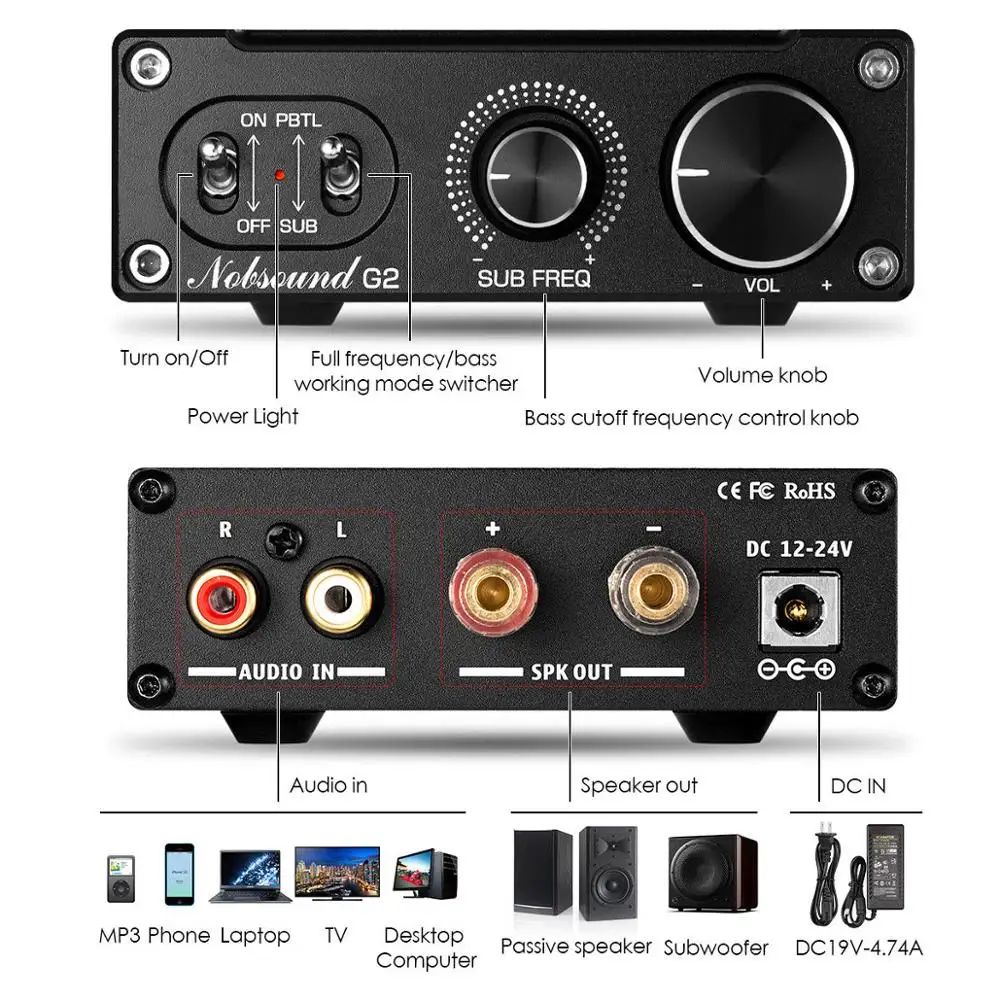 Nobsound-Amplificateur de puis - Home Cinema Receiver avis et prix
