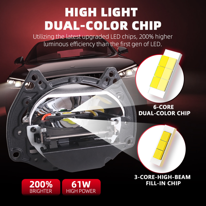 Nouveau SANVI Ai60 voiture Bi  - Projector Lamp Replacement avis et prix