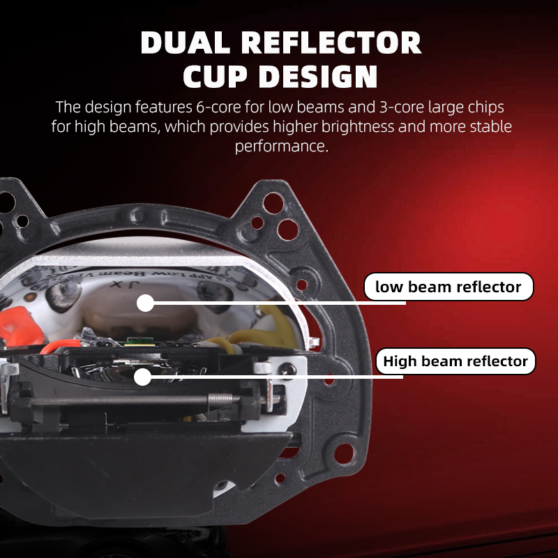 Nouveau SANVI Ai60 voiture Bi  - Projector Lamp Replacement avis et prix