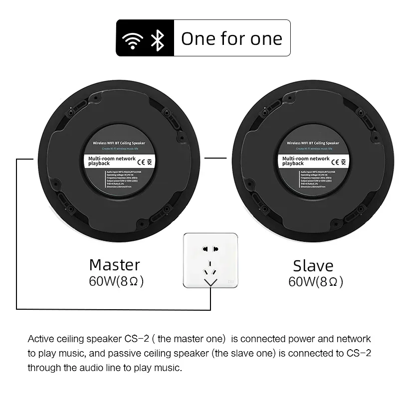 Système audio sans fil 2026/CS - Home Cinema Plafond avis et prix