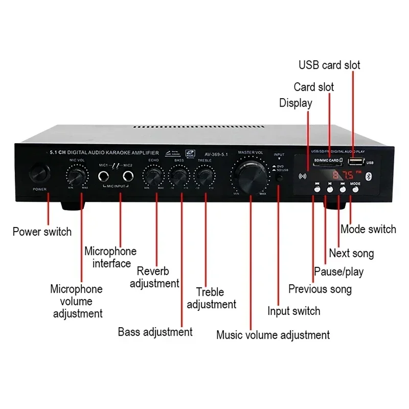 AV-369BT Bluetooth 5.1 haut-pa - Home Cinema Receiver avis et prix