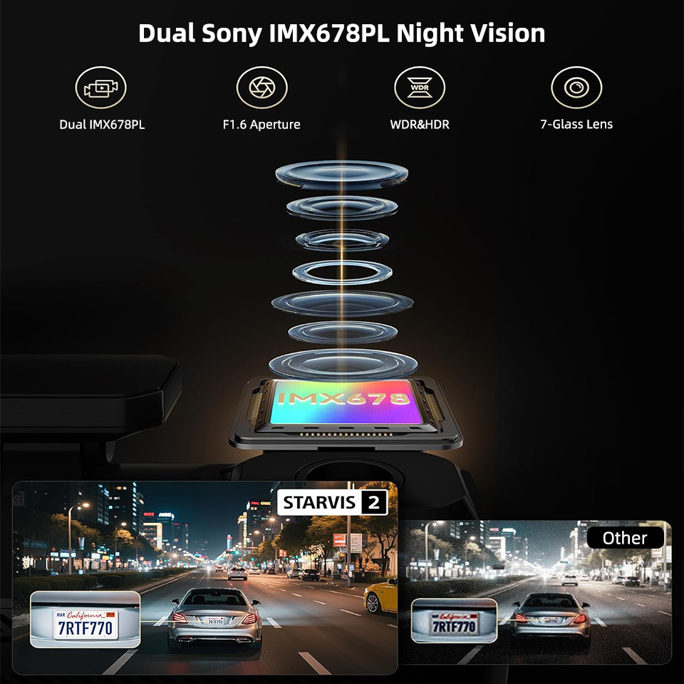 Caméra embarquée ACCEO 4K avec - Home Cinema Blu Ray Sony avis et prix