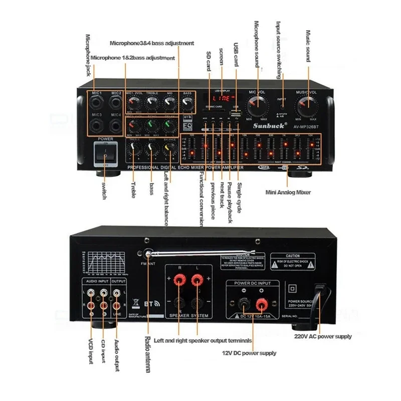 Amplificateur de puissance Aud - Home Cinema Receiver avis et prix