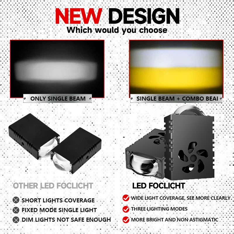 1 pièce/2 pièces Mini phare de - Projector Lamp Replacement avis et prix