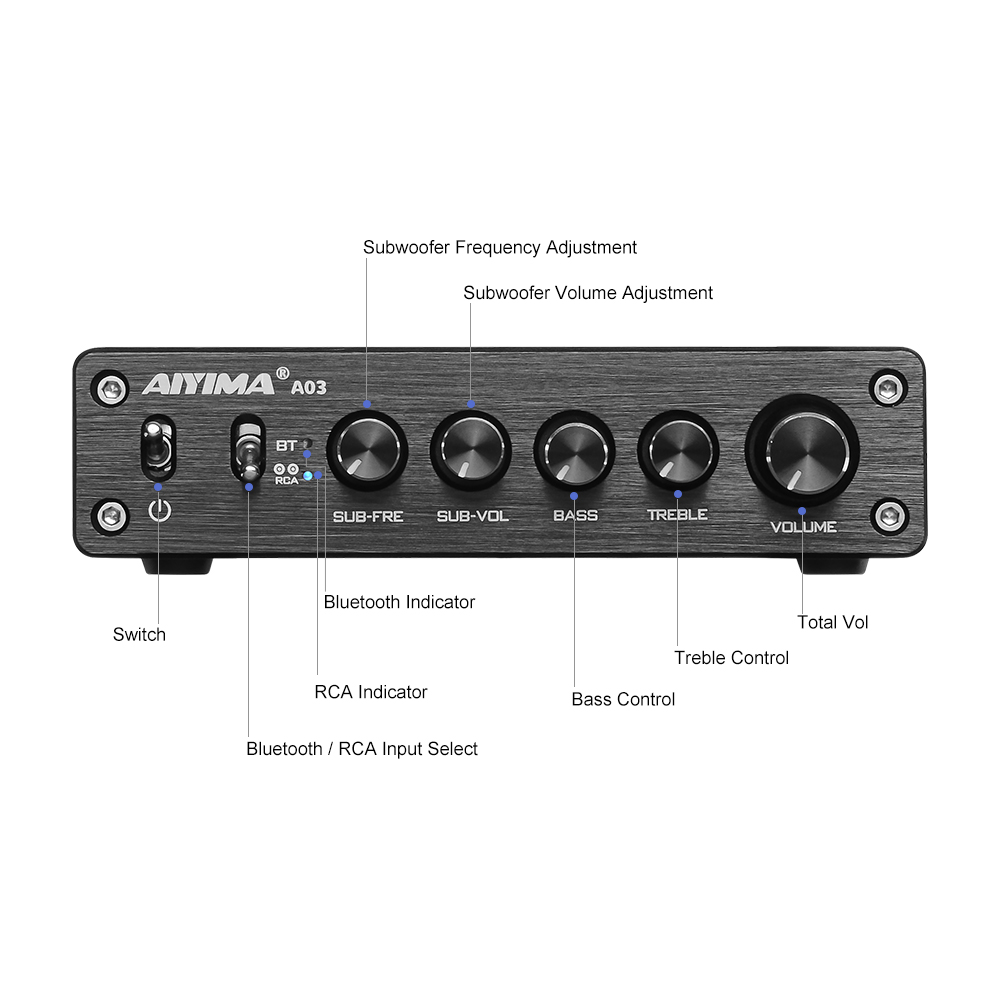 AIYIMA A03 TPA3116 amplificate - Home Cinema Receiver avis et prix