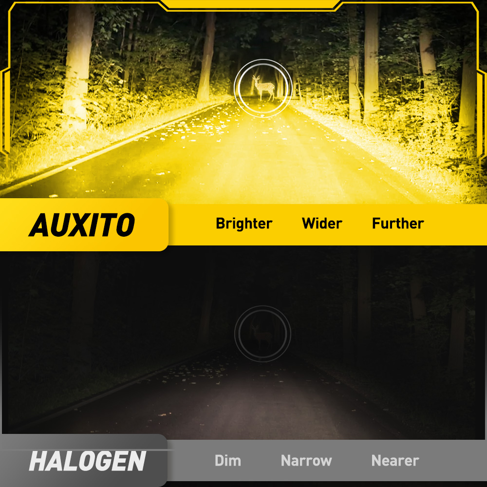 AUXITO 6G27 antibrouillard H8  - Projector Lamp Replacement avis et prix