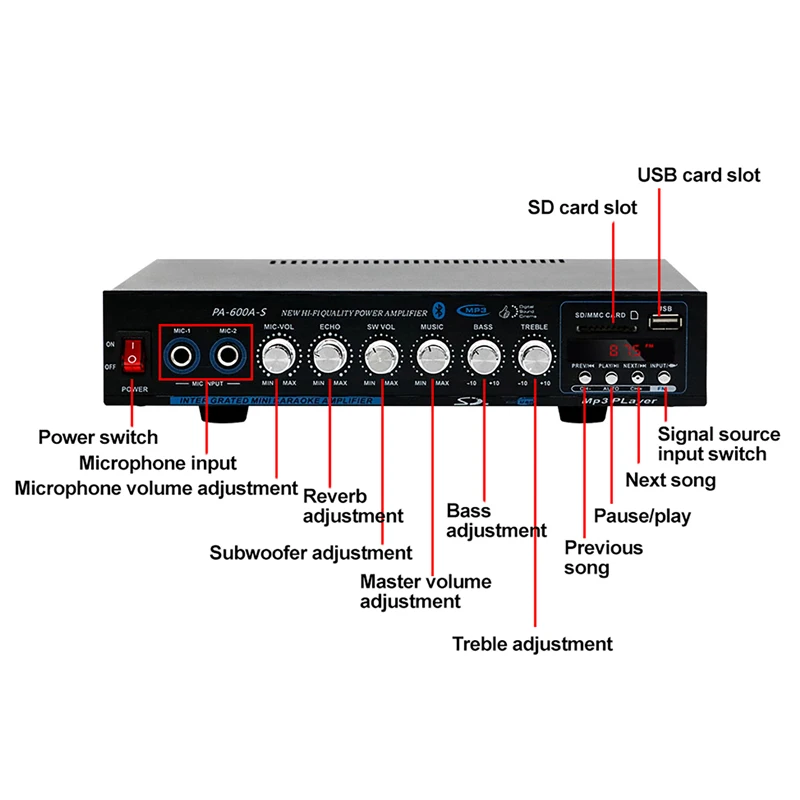 Amplificateur Bluetooth profes - Home Cinema Receiver avis et prix