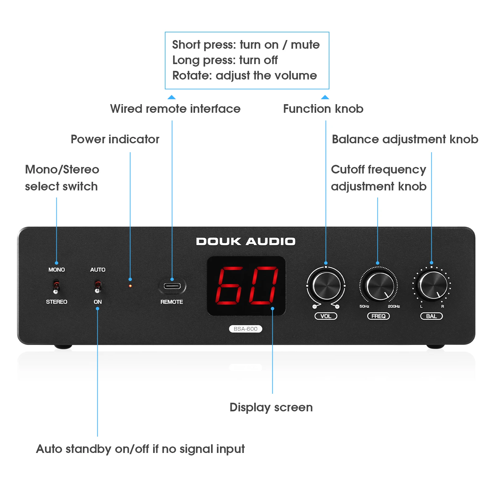 Nobsound BSA-600 230W Bridge S - Home Cinema Receiver avis et prix