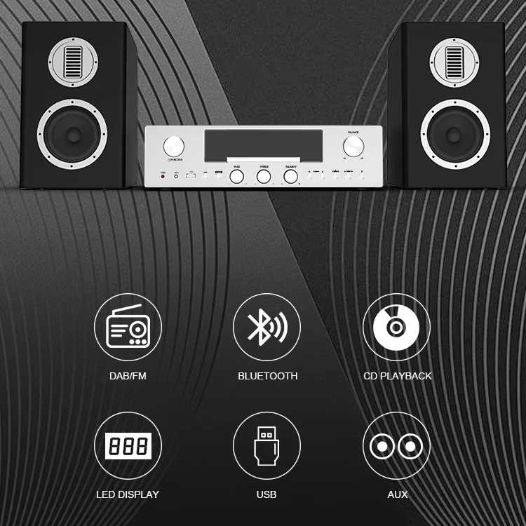 Lecteur DVD 2026, mini système - Home Cinema Dvd System avis et prix
