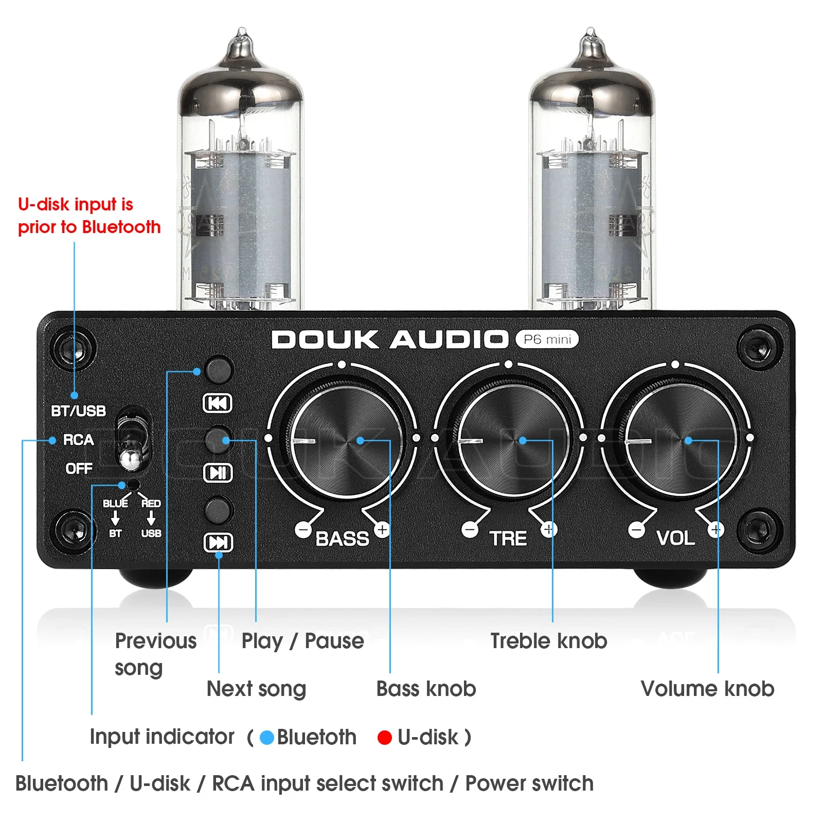 Douk Audio HiFi Bluetooth 5.0  - Home Cinema Receiver avis et prix