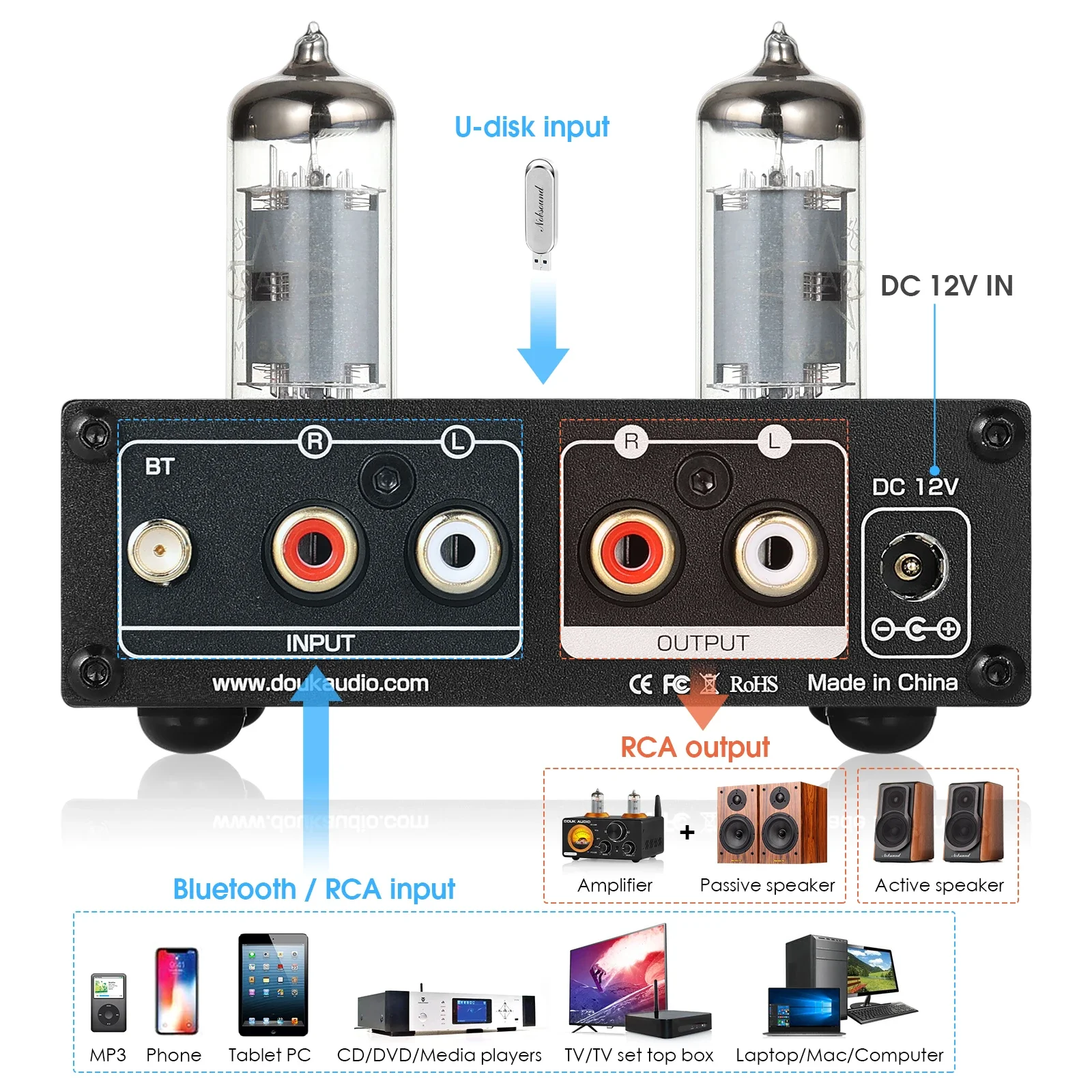Douk Audio HiFi Bluetooth 5.0  - Home Cinema Receiver avis et prix
