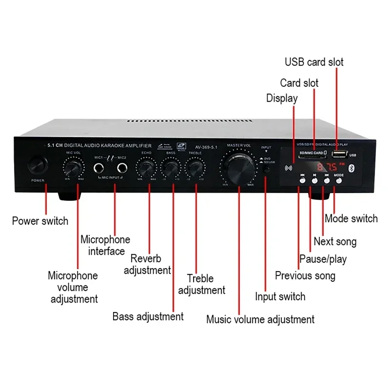 AV-369BT Bluetooth 5.1 amplifi - Home Cinema Receiver avis et prix